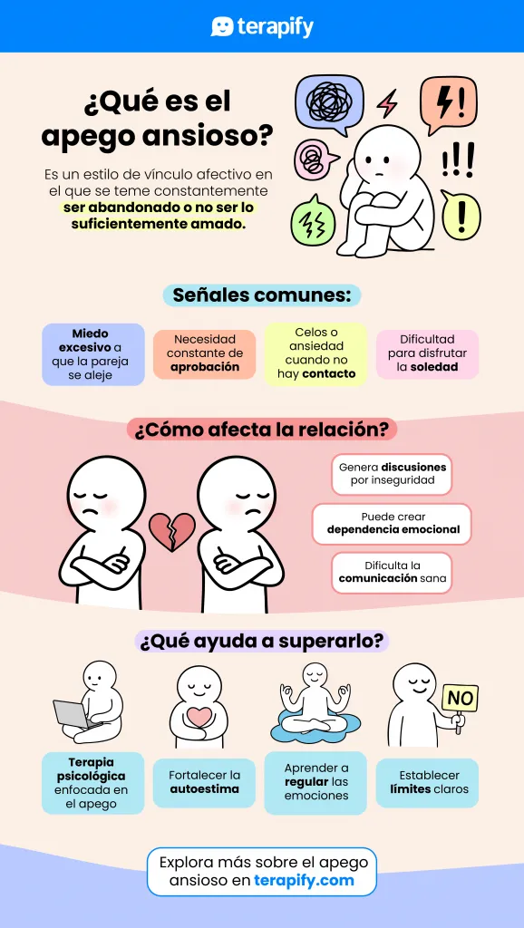apego-ansioso
