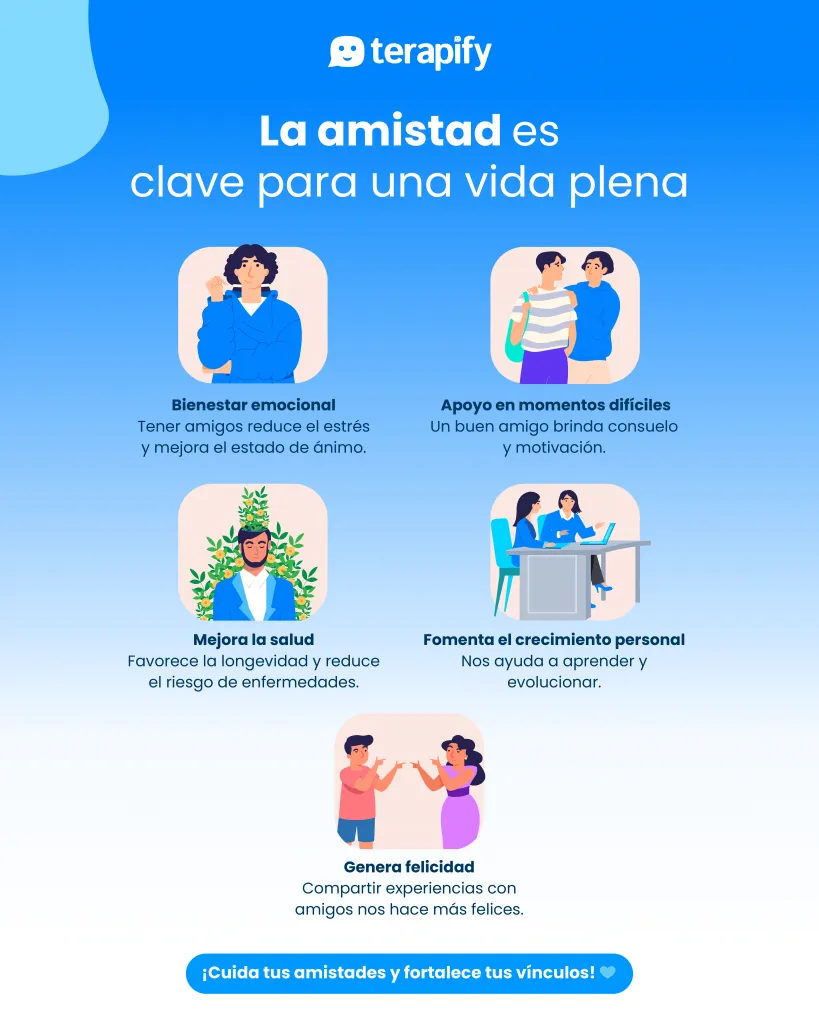 el-valor-de-la-amistad