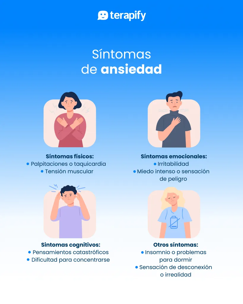 sintomas-de-ansiedad-fisicos-emocionales